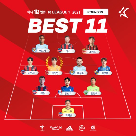 K리그1 2021 29R 베스트11. 한국프로축구연맹