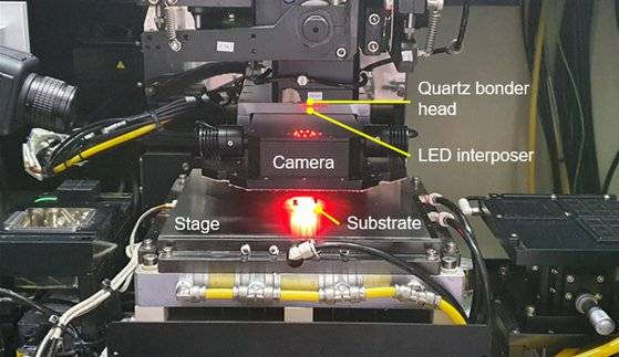 ETRI가 개발한 차세대 디스플레이 공정에 사용하는 접합 공정 장비 구조. [사진 ETRI]