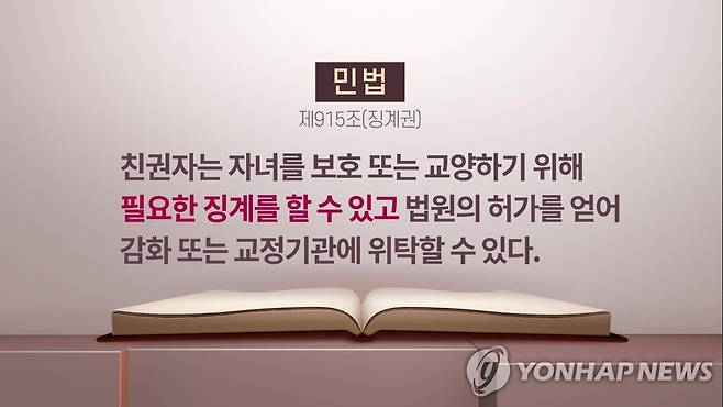 폐지된 민법 제915조 (CG) [연합뉴스TV 제공]
