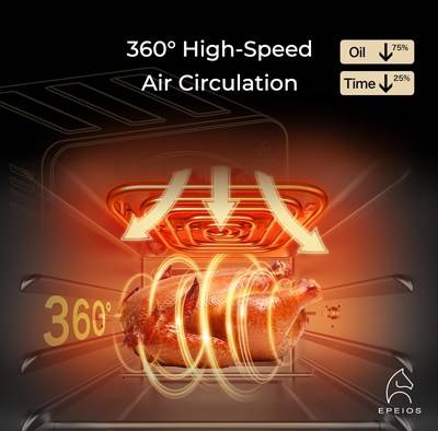 Faster and healthier by using much less oil (PRNewsfoto/EPEIOS)