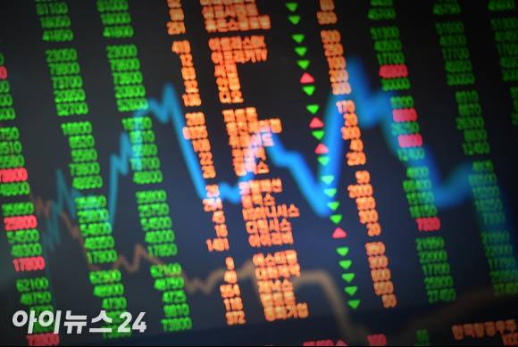 신규 상장 종목들의 연이은 '따상'에 두 자릿수를 기록하던 공모주 펀드 수익률도 마이너스(-)로 떨어졌다. 사진은 서울 여의도 증권가 시황판. [사진=아이뉴스24DB]