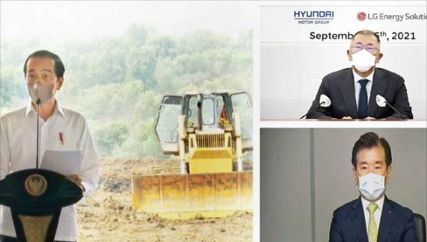 조코 위도도 인도네시아 대통령(왼쪽)과 정의선 현대자동차그룹 회장(오른쪽 위), 김종현 LG에너지솔루션 사장이 15일 인도네시아 배터리셀 합작공장 현장을 화상으로 연결한 온·오프라인 기공식에 참석해 인사말을 하고 있다.   /현대차 제공