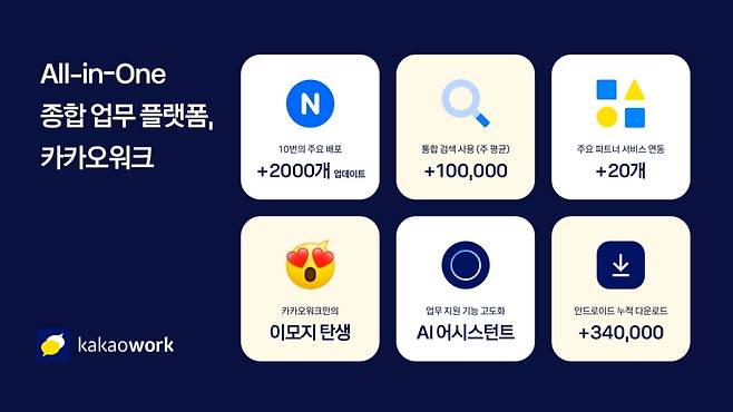 /사진=카카오엔터프라이즈