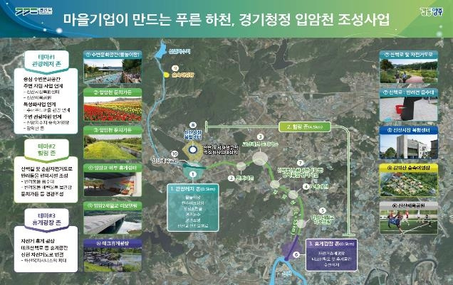 경기청정 입암천 조성사업 [경기도 제공. 재판매 및 DB 금지]