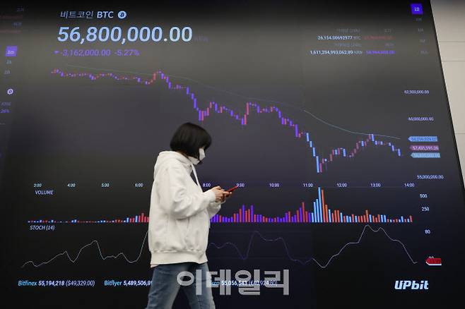 서울 강남구 업비트 라운지에서 한 직원이 시황판을 확인하고 있다. (사진=이데일리)