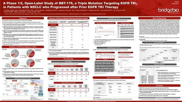 BBT-176 ESMO 2021 전자포스터 / 사진 제공=브릿지바이오테라퓨틱스