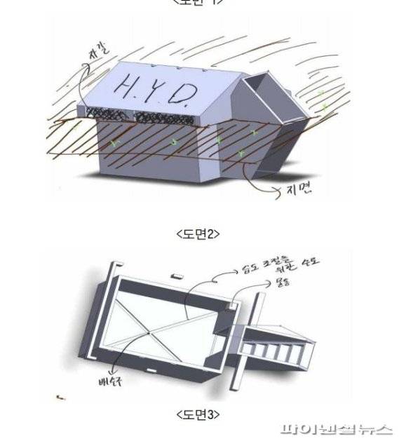 2021 ODA 온라인 경진대회 수상. 사진제공=안산시청소년재단