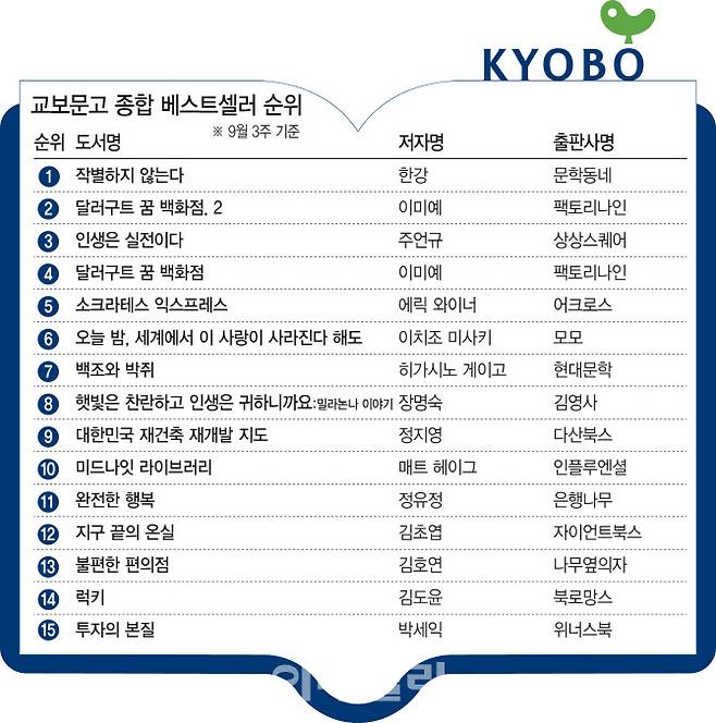 [이데일리 김일환 기자]