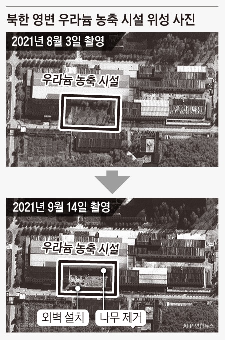 북한 영변 우라늄 농축 시설 위성 사진