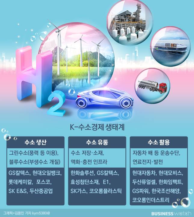 /그래픽=김용민기자 kym5380@