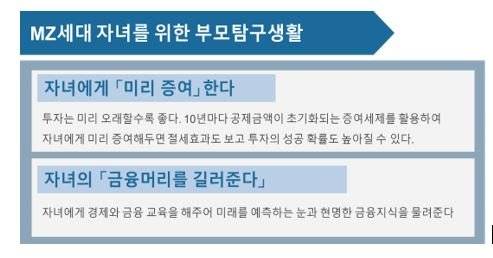 자료 NH투자증권