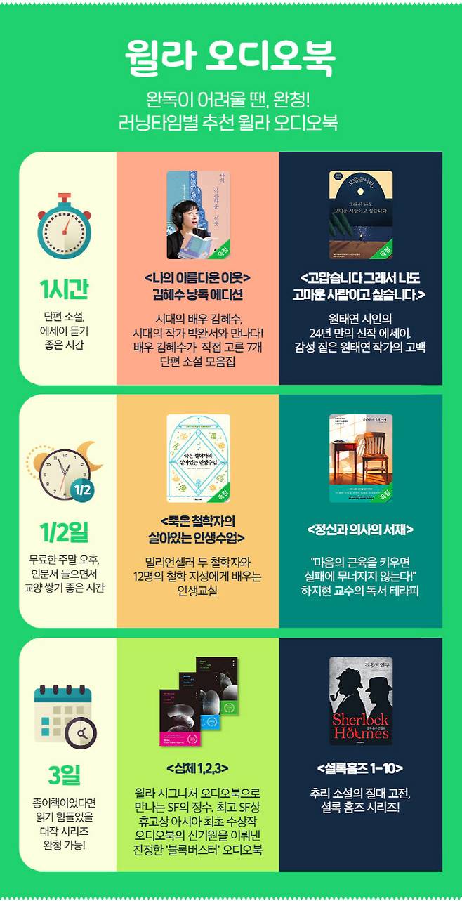 (사진=윌라)