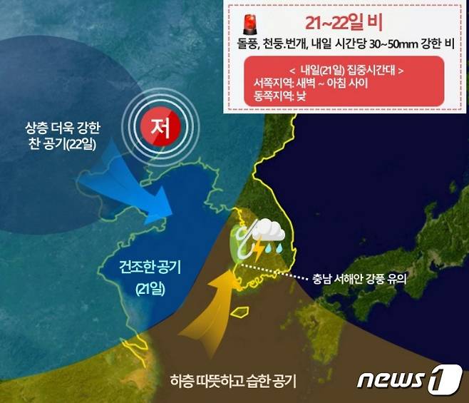 21~22일 기압계 모식도.(대구기상청 제공)© 뉴스1