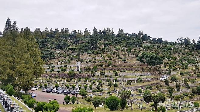 [대구=뉴시스] 이지연 기자 = 시민들이 21일 오후 경북 칠곡군 지천면의 현대공원을 찾아 성묘하고 있다. 2021.09.21. ljy@newsis.com