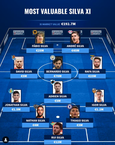 [사진] 트랜스퍼마르크트.