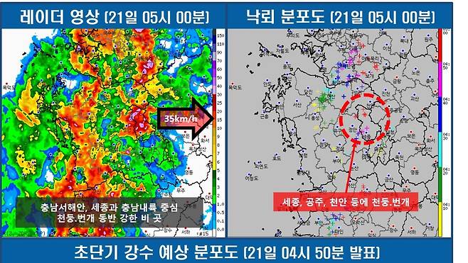 충남권 기상 레이서 영상 [기상청 홈페이지]