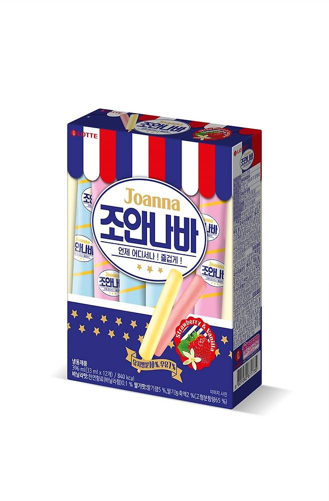 6년 만에 재출시된 '조안나바' [롯데제과 제공. 재판매 및 DB 금지]