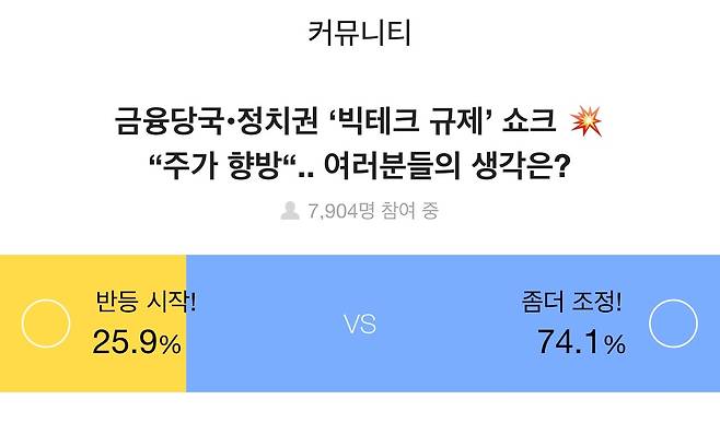 주식 투자자 10명 중 7명은 정부의 빅테크 규제 리스크에 따라 당분간 주가 변동성이 이어질 것이라고 답했다./사진=두나무