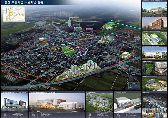 [포항=뉴시스] 강진구 기자 = 경북 포항시는 지진특별재생사업을 통해 흥해가 지진의 위기를 뛰어넘어 도시재생을 위한 인프라 구축에 박차를 가하고 있다고 22일 밝혔다.사진은 흥해특별재생 주요 사업 현황도.(사진=포항시 제공) 2021.09.22.photo@newsis.com  *재판매 및 DB 금지
