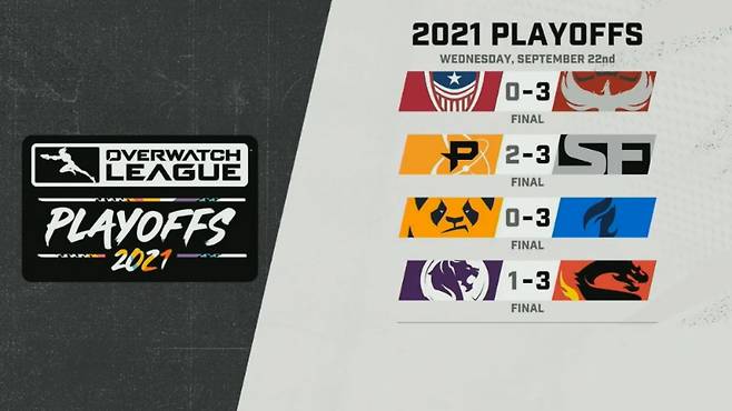 (사진=중계화면 캡처).