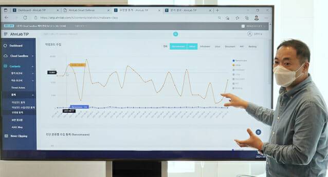 김현석 안랩 차장
