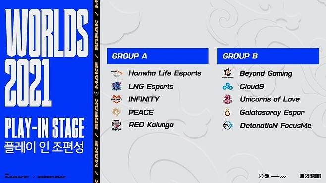 2021 롤드컵 플레이-인 조 추첨 결과 <자료제공=LCK>