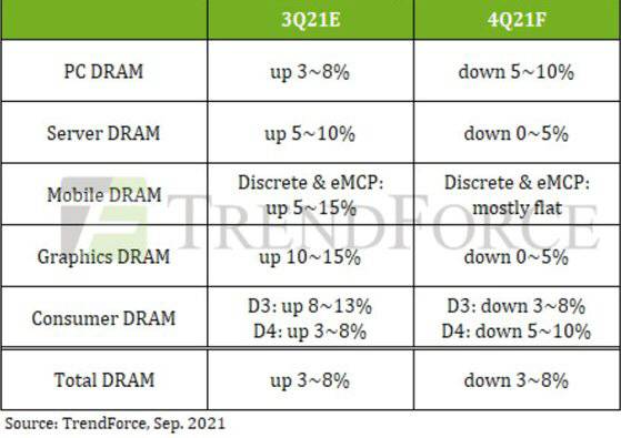 [자료 = 트렌스포스]