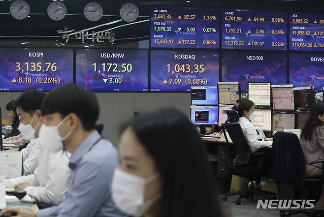 [서울=뉴시스] 고승민 기자 = 코스피가 전거래일보다 13.15포인트 오른 3140.73에 장을 연 24일 서울 하나은행 딜링룸에서 딜러들이 업무를 보고 있다. 코스닥지수는 전 거래일(1036.26)보다 4.17포인트(0.4%) 오른 1040.43에 거래를 시작했다. 서울 외환시장에서 원·달러 환율은 전 거래일(1175.5원)보다 1원 내린 1145.5원에 출발했다. 2021.09.24. kkssmm99@newsis.com