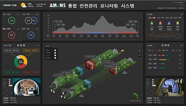 오픈웍스의 통합 안전관리 모니터링 시스템. /사진 제공=오픈웍스