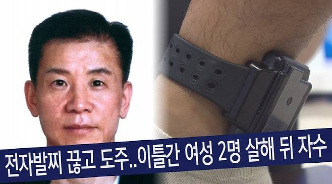 그것이 알고 싶다. 사진=SBS ‘그것이 알고 싶다’