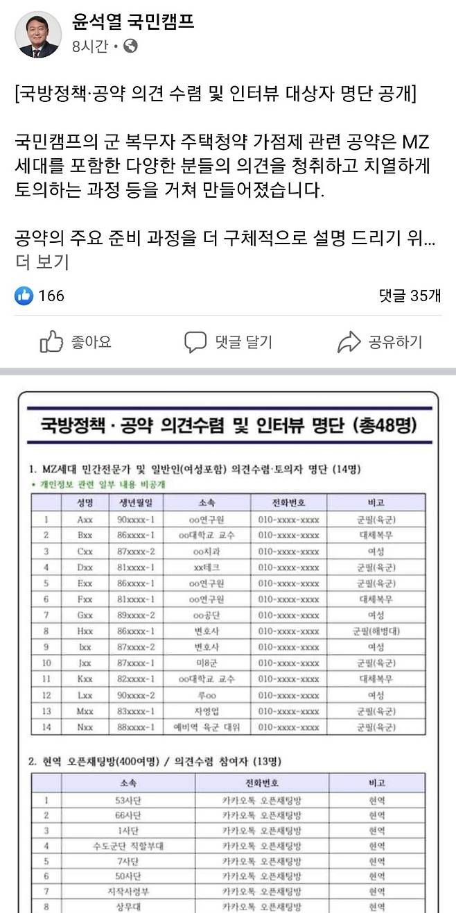 윤석열 후보 측이 25일 페이스북을 통해 공개한 명단. /사진=윤석열 국민캠프 페이스북