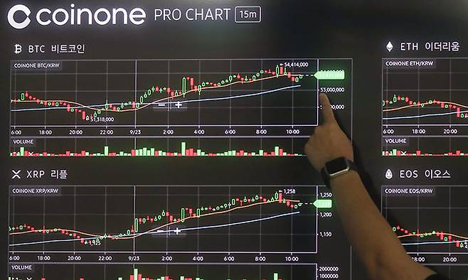 지난 오전 서울 용산구 코인원 고객센터 모니터에 표시된 비트코인, 이더리움 등 가상화폐 시세 현황. 연합뉴스