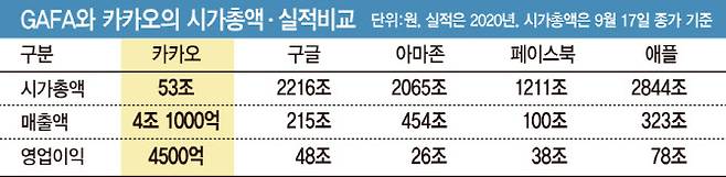 [이데일리 문승용 기자]
