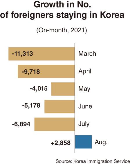 (Graphic by Kim Sun-young/The Korea Herald)