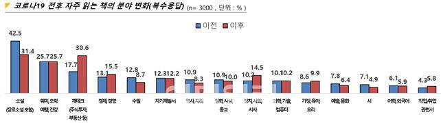 (사진=책과사회연구소)