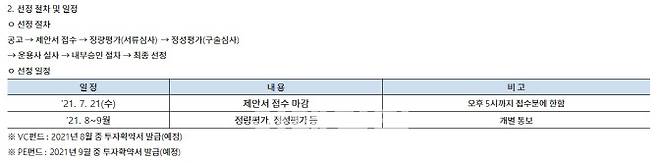 (사진=홈페이지 갈무리)