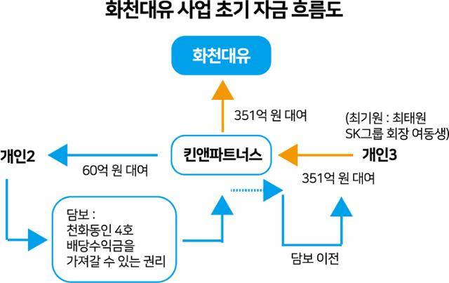 그래픽=박구원 기자