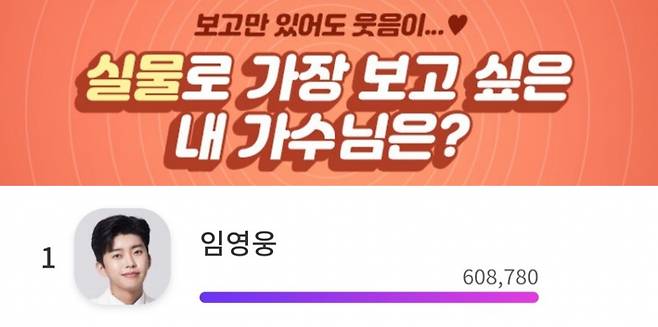 '보고만 있어도♥' 임영웅 '실물로 가장 보고 싶은 내 가수' 1위