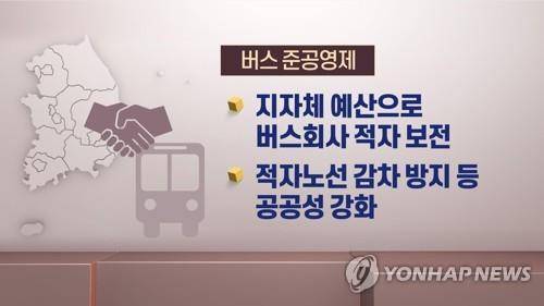 버스 준공영제 (CG) [연합뉴스TV 제공]