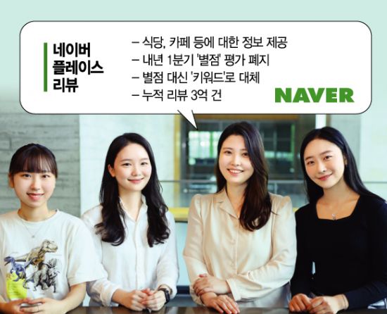 (왼쪽부터) 신유진·박지원·김지수·김예진씨