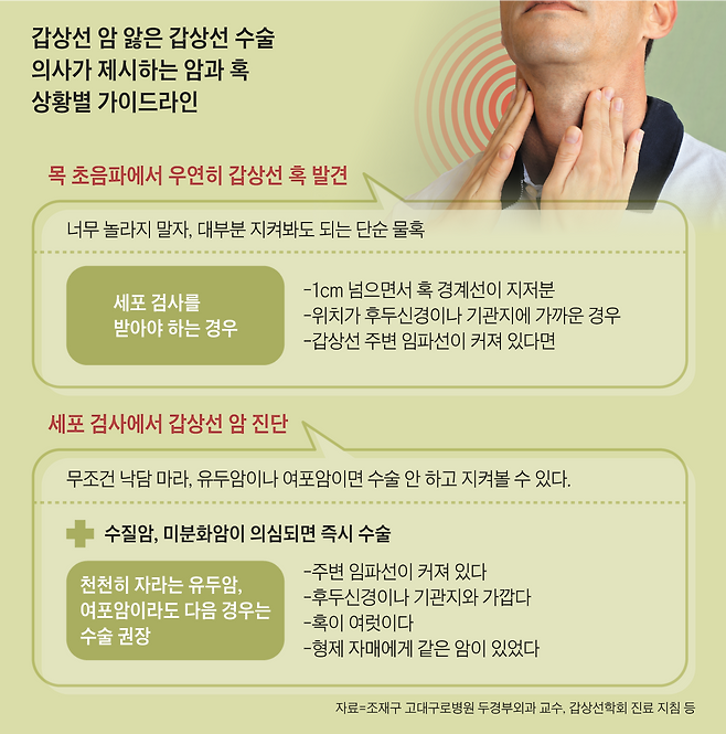 /사진=게티이미지뱅크, 그래픽=양진경