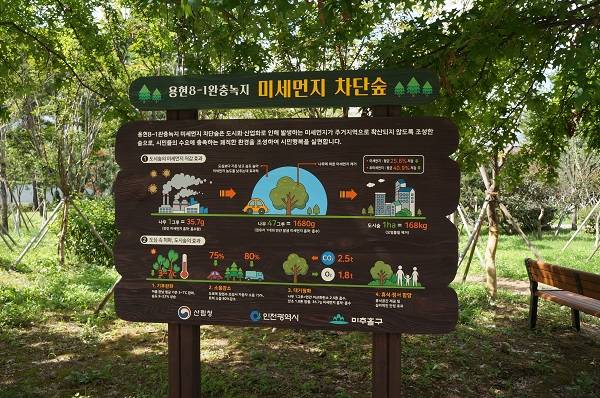 미세먼지가 생활권으로 유입되는 것을 차단하는 미세먼지 차단숲.