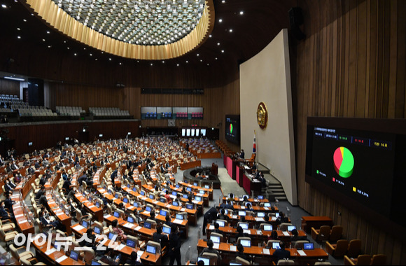 29일 서울 여의도 국회에서 진행된 본회의에서 국민의힘 정찬민 의원 체포동의안이 가결되고 있다.
