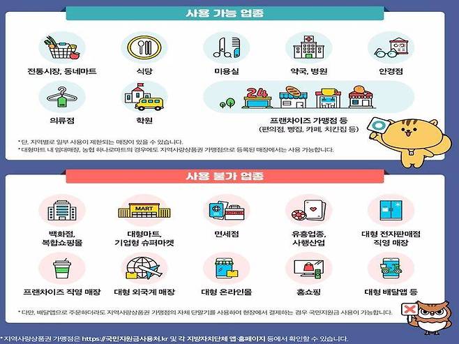 사용 가능 업종과 사용 불가 업종, 출처=행정안전부