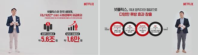 Netflix Korea officials explain about the company's achievements for the past five years in Korea during a virtual event on Wednesday. (Netflix Korea)