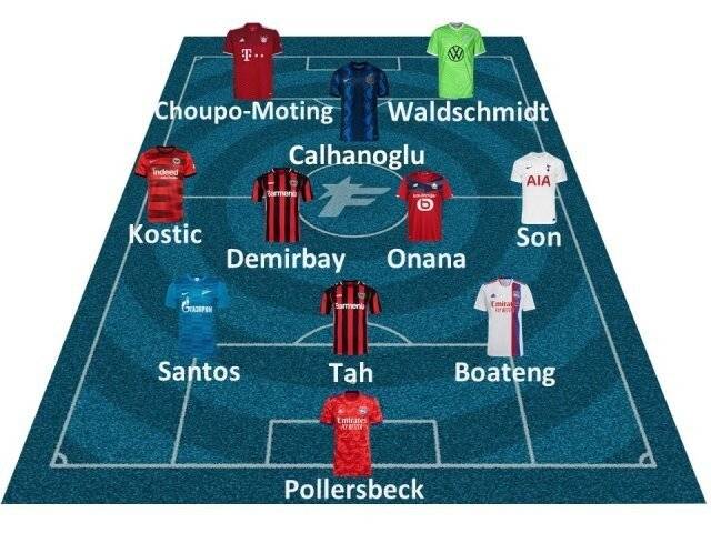 [사진] 푸스발 트랜스퍼.