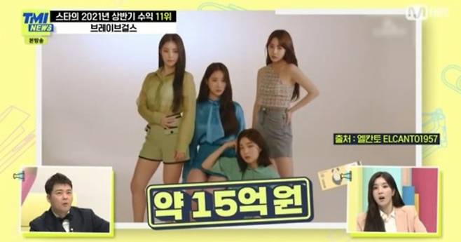 /사진=엠넷 'TMI뉴스' 방송화면