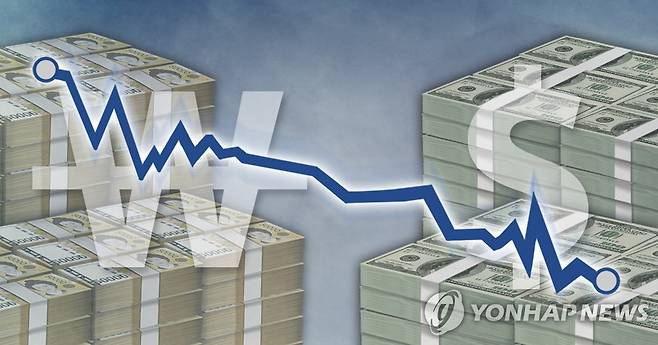 [외환] 원/달러 환율 2.6원 내린 1,181.8원(마감) (PG) [이태호 제작] 사진합성·일러스트