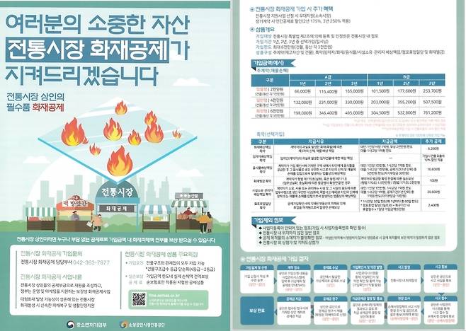 전통시장화재공제 (소상공인시장진흥공단 제공) © 뉴스1