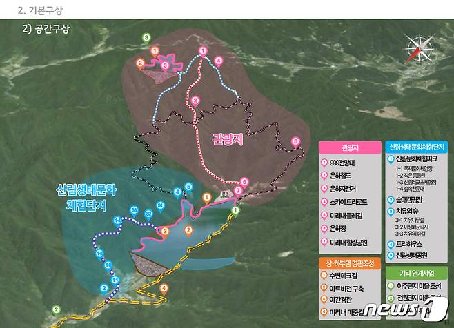 충북 영동양수발전소 주변지역개발 기본 구상도.© 뉴스1